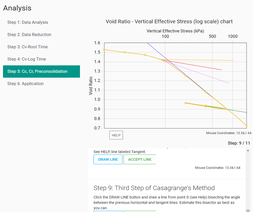 YourLabs Geotechnical Engineering detailed interactive analysis